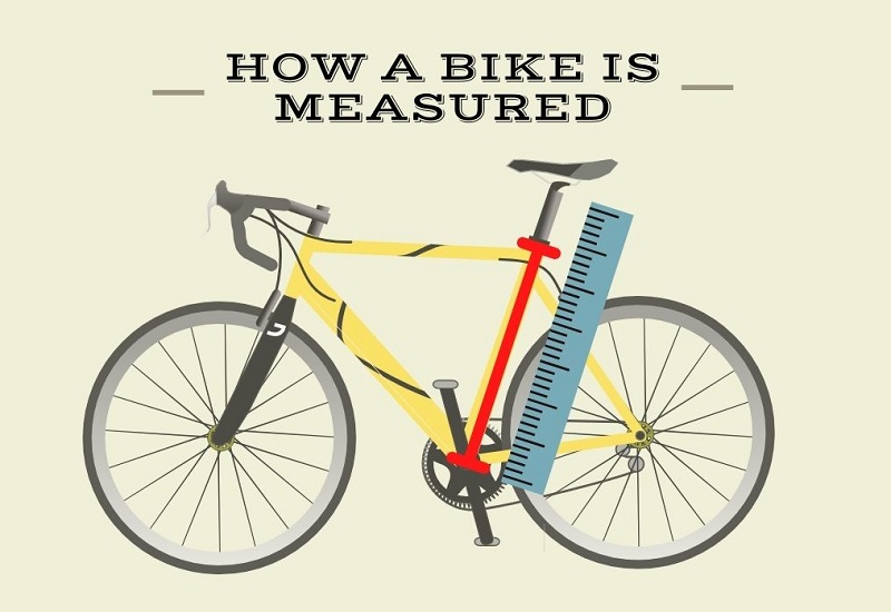 Tips for Perfect Measurement