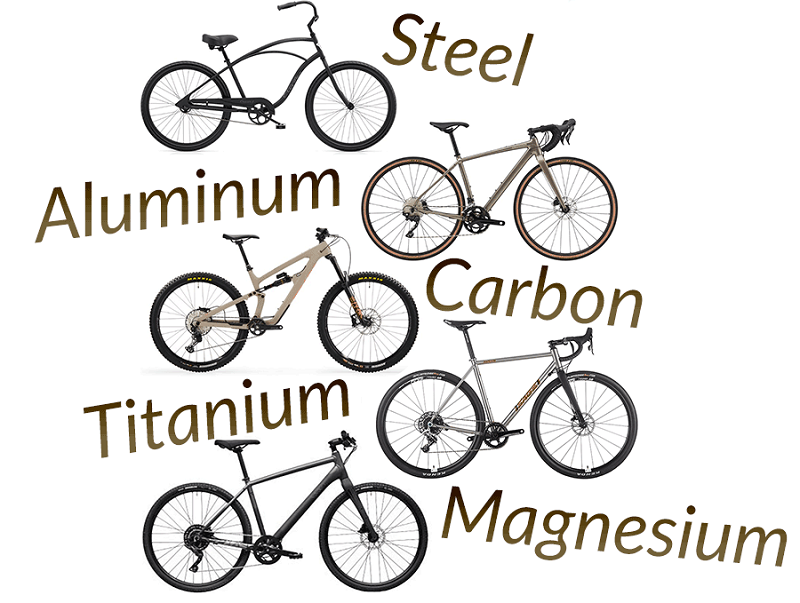 Types Of Bicycle Frame Materials Explained