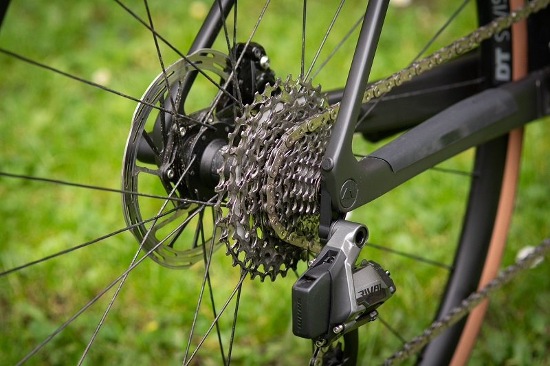 How does Gears On a Bike work?