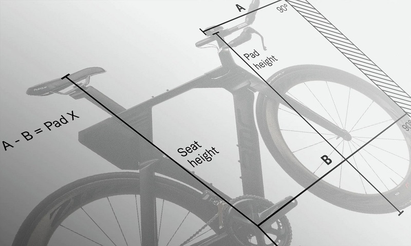Understanding Bike Measurements